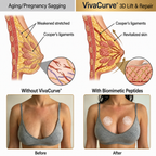VivaCurve™ Advanced Nano Microneedle Patch — Unlock Fuller, Firmer Curves That Command Attention and Feel Naturally Alive