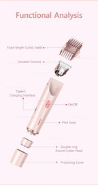 LuxeSilk™ Electric Shaver — Experience Silky-Smooth Skin Without Irritation or Hassle
