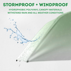 ViridiShade™ Mini Umbrella — Ultimate Lightweight Shield for Rain, Sun, and Style Anywhere You Roam
