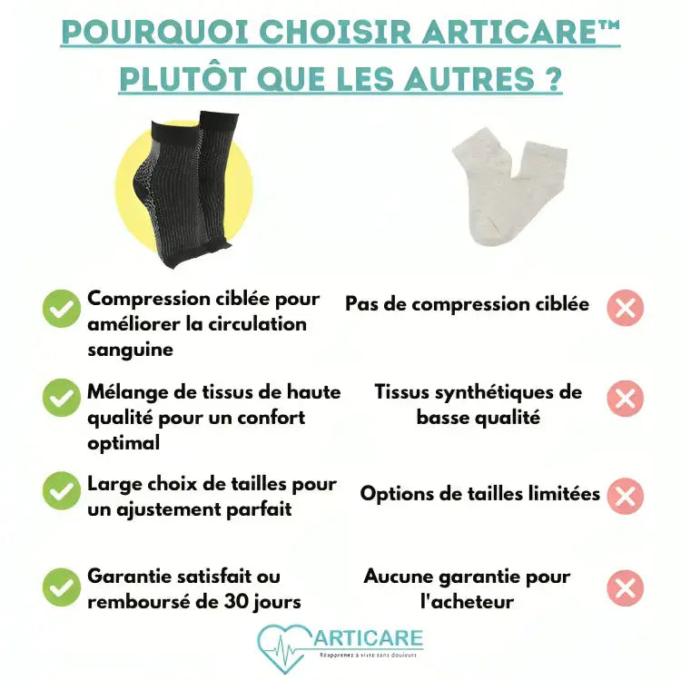 Anti-Fatigue Compression Socks™ — Walk Pain-Free and Power Through Every Step with Confidence (1+1 FREE TODAY!)