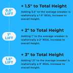 AscendPro™ Height Elevators — Unlock Instant Confidence with Every Invisible Inch