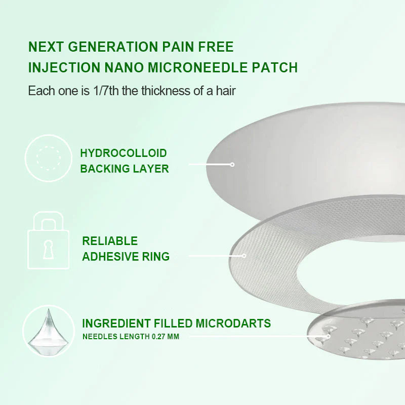 SlimVanta™ — Melt Fat and Crush Cravings Without Breaking a Sweat