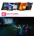 PrismVue™ Pocket Projector — Carry Immersive Cinema Magic Wherever You Go