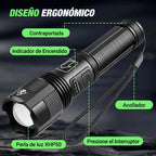 BlazeLight™ — Own the Night with Unstoppable, Razor-Sharp Illumination