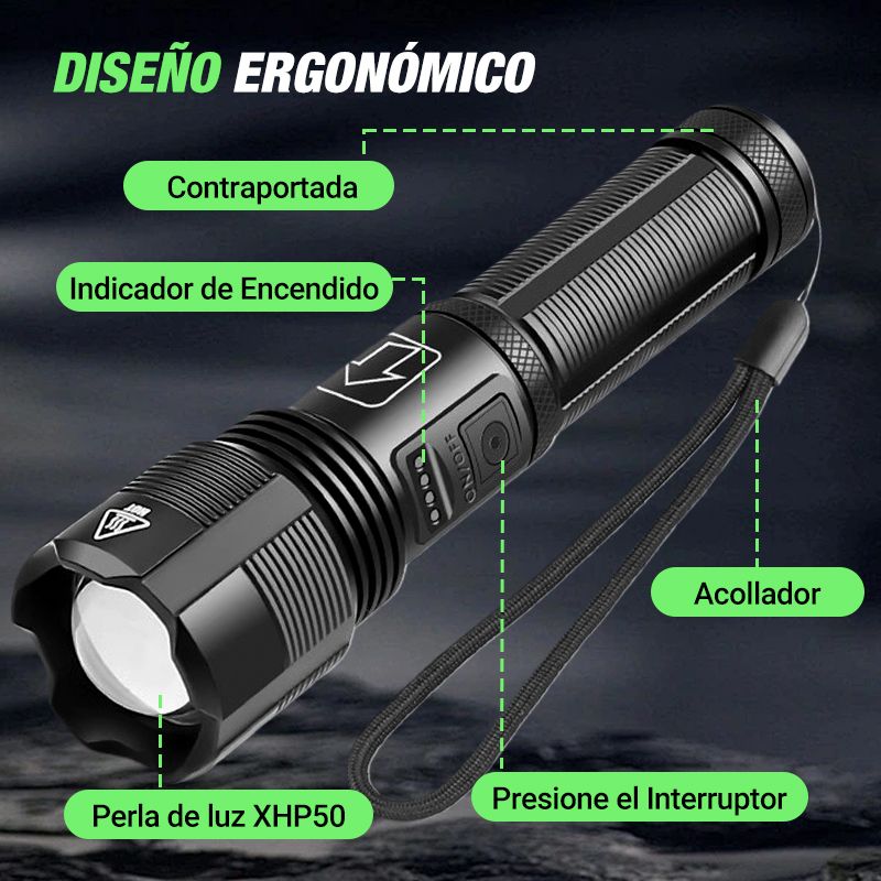 BlazeLight™ — Own the Night with Unstoppable, Razor-Sharp Illumination