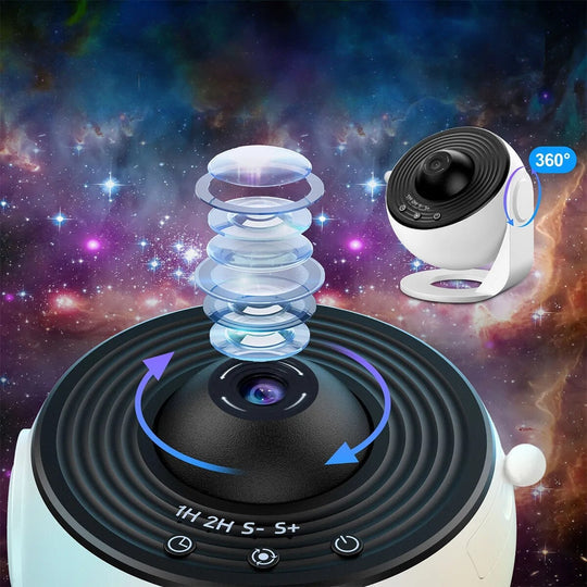 CelestiLux™ — Escape to a Silent Starry Sanctuary That Soothes Your Soul
