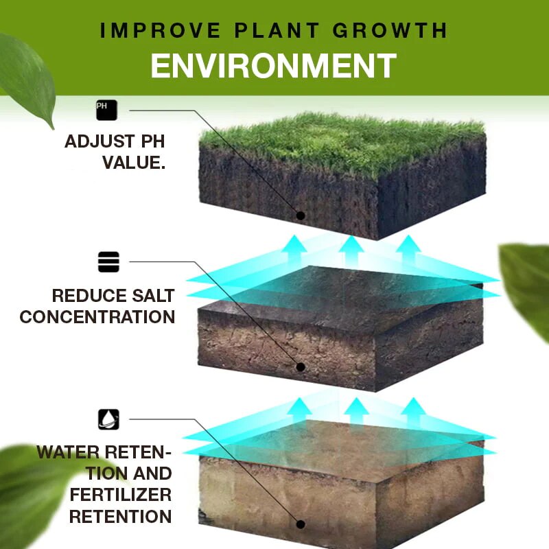 VitaBloom™ — Ignite Lush, Vibrant Growth and Revive Your Soil in Just Days
