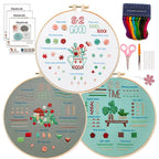 EmbroCraft™ — Relax Into Creative Masterpieces You’ll Proudly Display