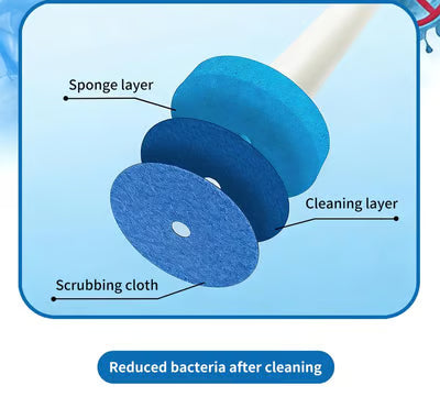 AquaPure™ — Hands-Free Power That Leaves Your Bathroom Spotless and Germ-Free
