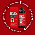 CrystalCleanse™ — Effortless Sparkle and Freshness That Lasts