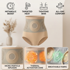 ThermaSculpt™ — Ignite Your Metabolism to Burn Fat and Sculpt Firm, Sexy Curves Effortlessly