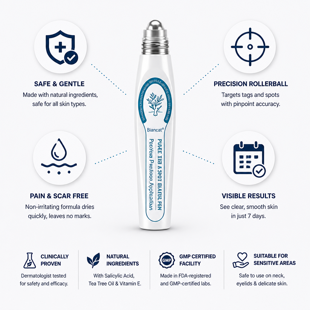 PureDermaFX™ 7-Day Spot & Tag Eraser — Reveal Smooth, Spotless Skin Without Pain or Scars