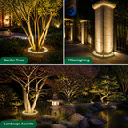 LuminaOrb™ — Surround Your Outdoors with Show-Stopping, Weatherproof Brilliance