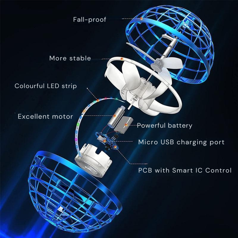 Ramblaze™ — Ignite Endless Joy and Active Play with Every Hovering Glow