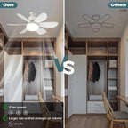 AeroLuma™ 40W LED Ceiling Fan Light — Instant Cool Comfort and Brilliant Glow, No Hassle Needed