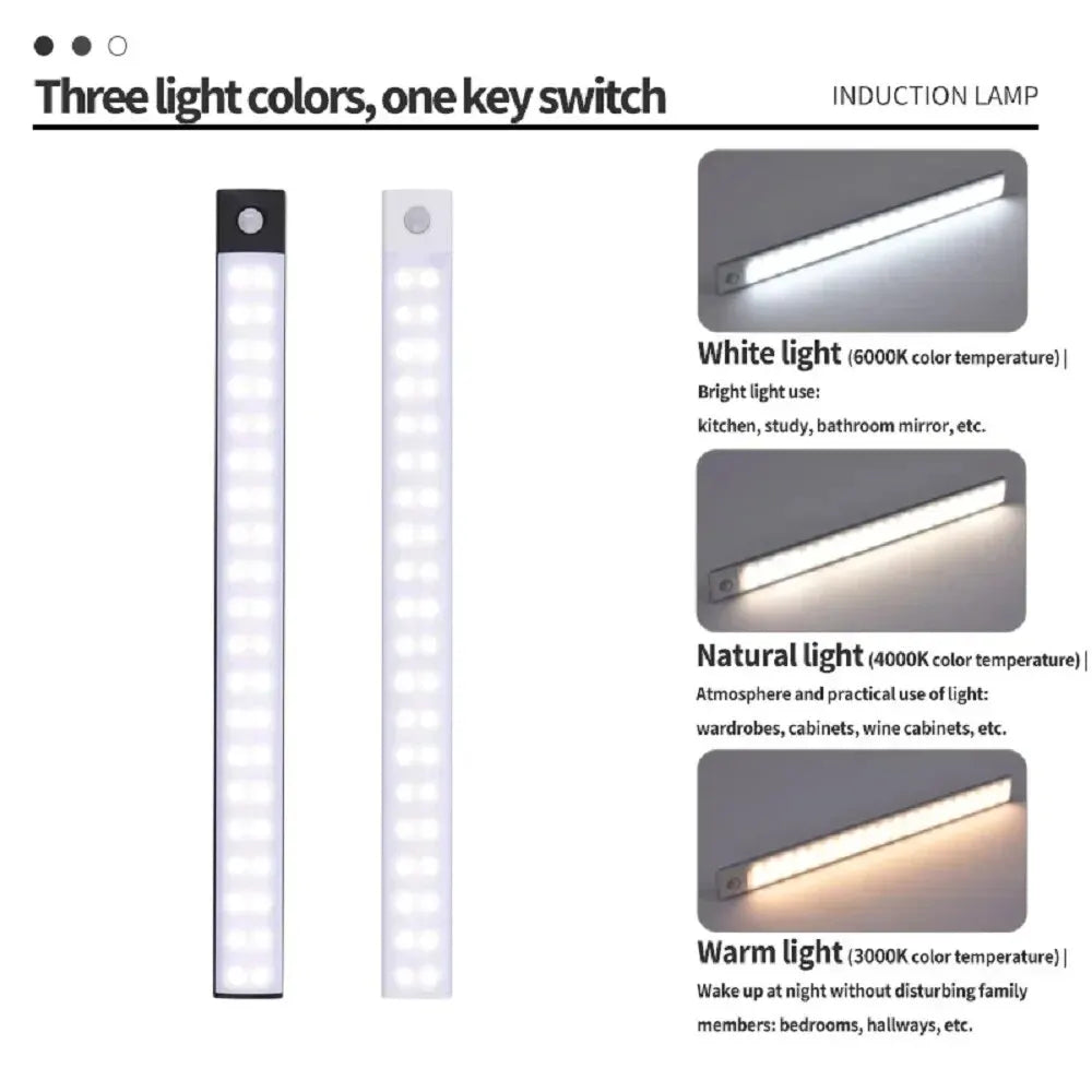LumaRay™ — Effortless Glow That Transforms Every Hidden Space Into Instant Clarity