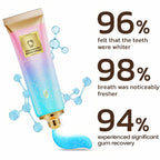 LumoraBeam™ — Unleash a Radiant Smile That Heals and Turns Heads