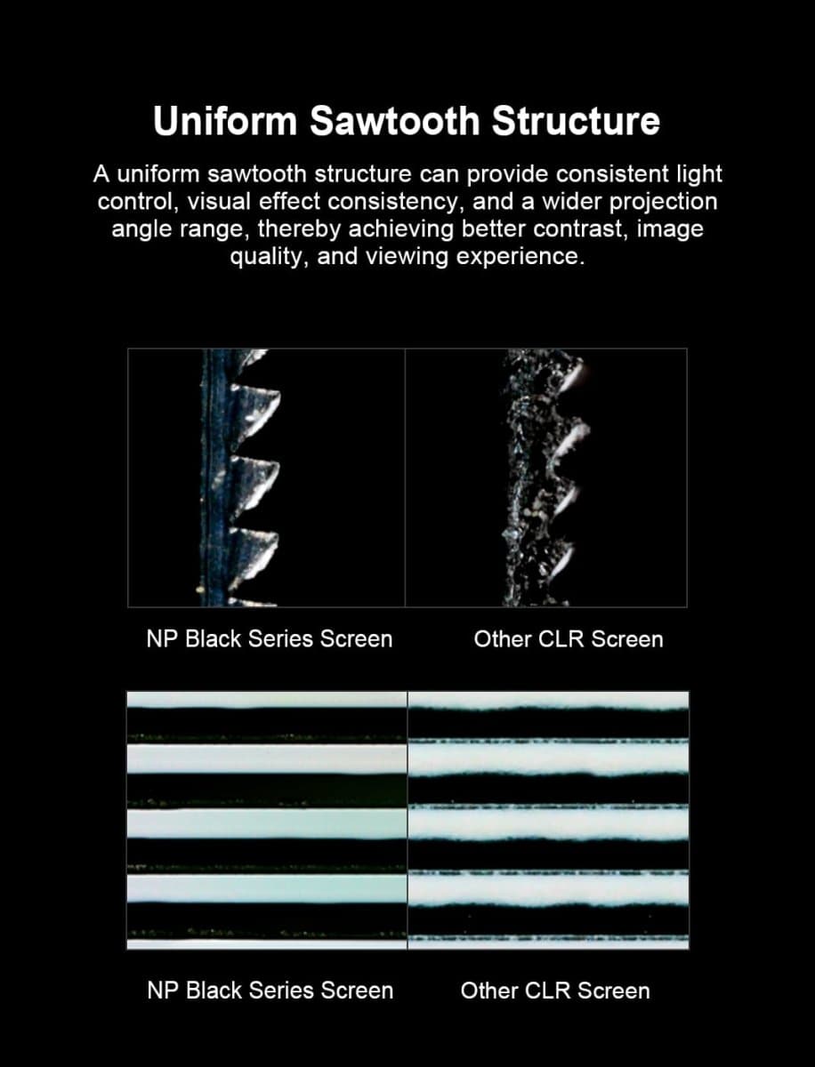 SurgeVision™ — Turn Bright Rooms into Captivating Cinematic Experiences