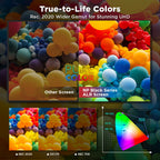 SurgeVision™ — Turn Bright Rooms into Captivating Cinematic Experiences