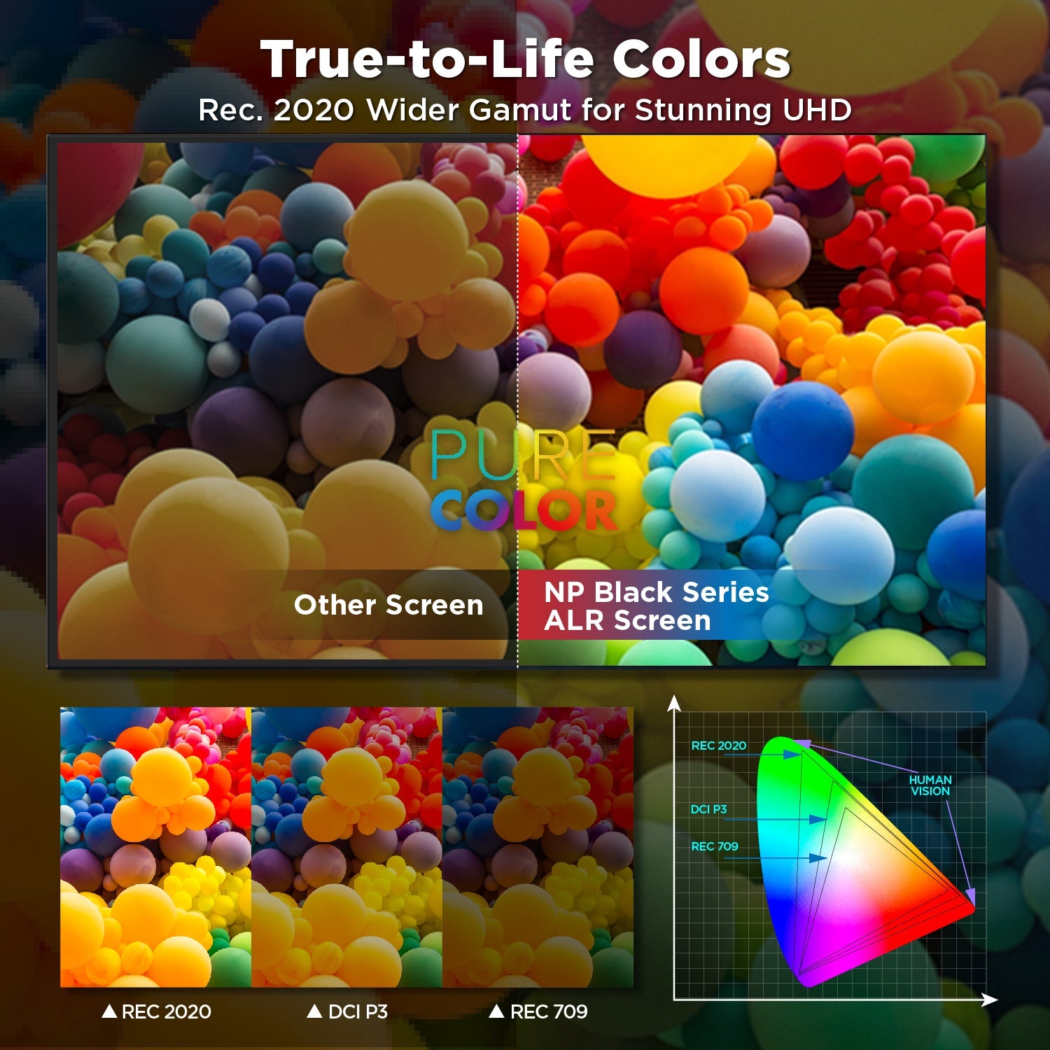 SurgeVision™ — Turn Bright Rooms into Captivating Cinematic Experiences