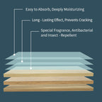VibrissaClean™ — Turn Every Floor into a Fresh, Spotless Pride You Can’t Stop Showing Off