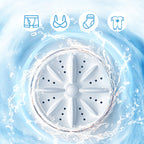 PocketWash™ — Effortless Clean Anywhere, Worry-Free and Powerful