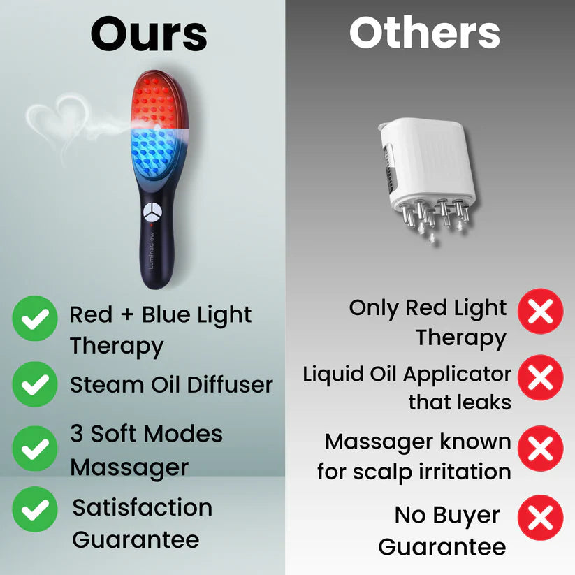 VitaScalp™ — Unlock Silky, Strong Hair and Scalp Bliss Every Day