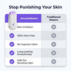 LumaSilk™ — Experience Effortless, Pain-Free Smoothness That Lasts for Weeks