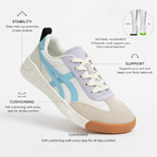 SoloraStride™ — Walk All Day Without Pain or Fatigue