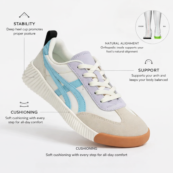 SoloraStride™ — Walk All Day Without Pain or Fatigue
