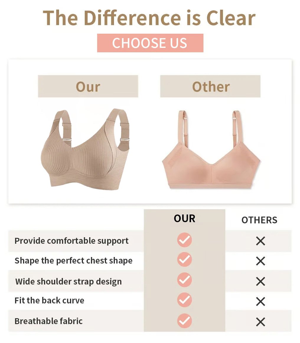 LumiAura™ — Embrace Effortless Lift and All-Day Confidence in Your Curves