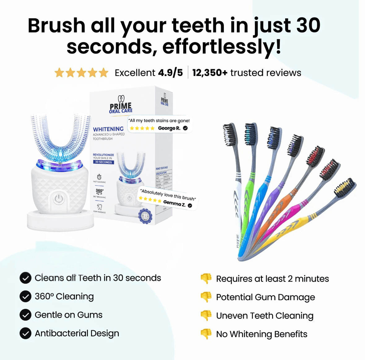 BrightSmile360™ — Surround Your Smile with Fast, Gentle, Dentist-Level Cleanliness