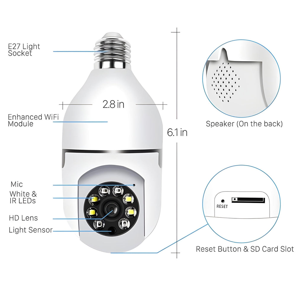 RamvoltGuard™ — Instant Ultra HD Security That Keeps You Calm and Connected
