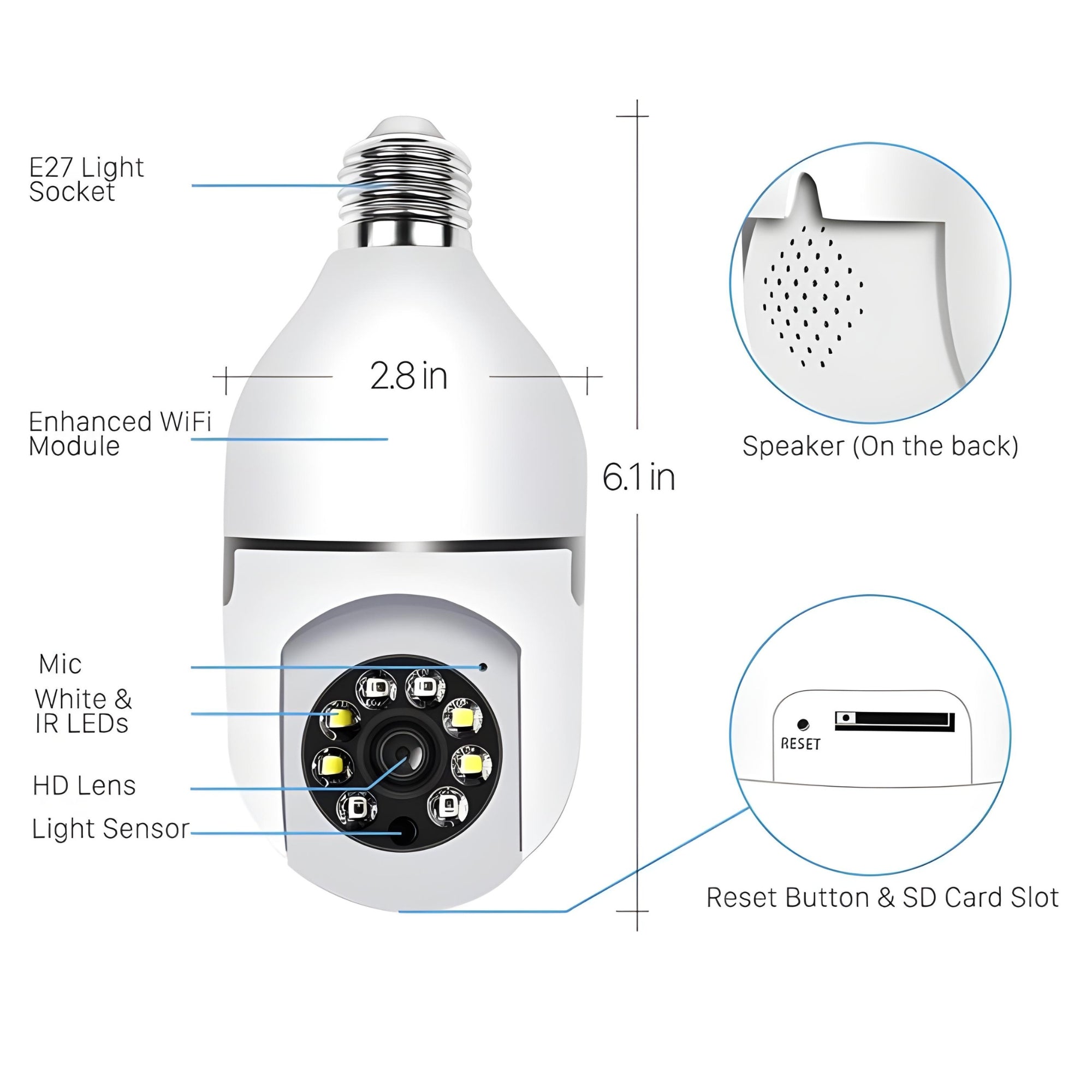 RamvoltGuard™ — Instant Ultra HD Security That Keeps You Calm and Connected