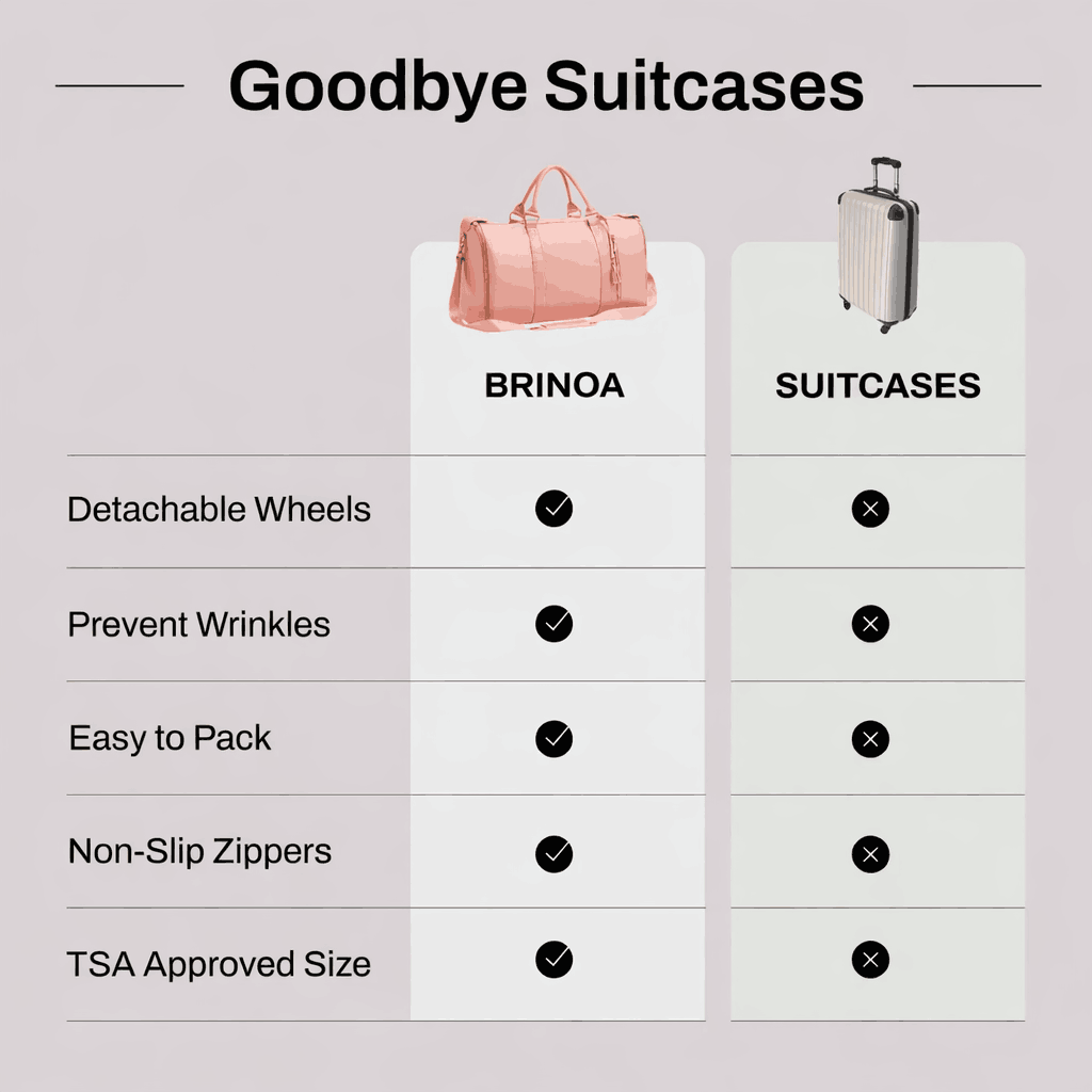 GlideVoyage™ — Arrive Looking Flawless, Travel Your Way with Total Freedom