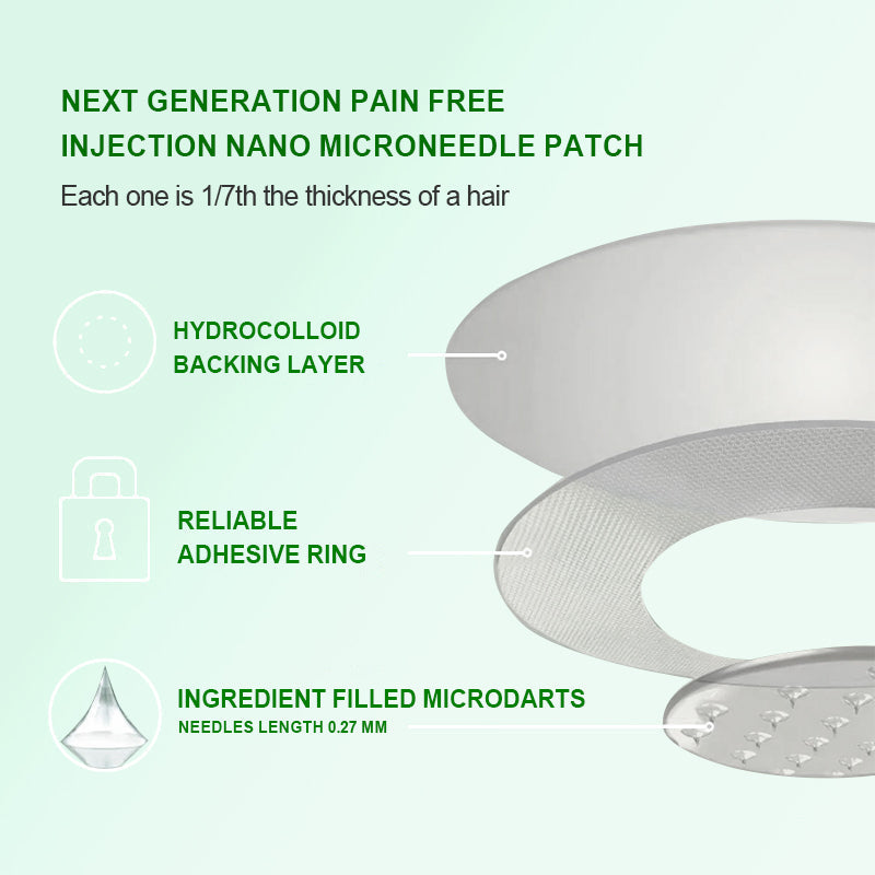 VioraLuxe™ 6-in-1 Nano Microneedle Patch — Melt Fat and Reveal Radiant, Youthful Confidence Fast