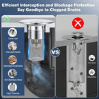 Stainless Steel Floor Drain Filter - Isolates Odors and Prevents Cockroaches