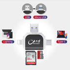 RamiraSync™ — Instantly Unlock Your Digital World Anytime, Anywhere