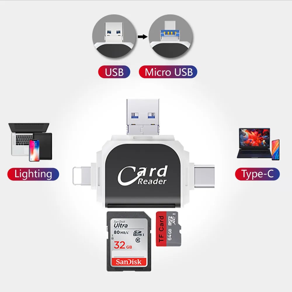 RamiraSync™ — Instantly Unlock Your Digital World Anytime, Anywhere