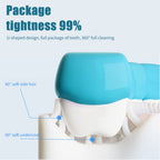 LumaWave™ — Effortless 360° Clean for a Smile You’ll Be Proud To Show