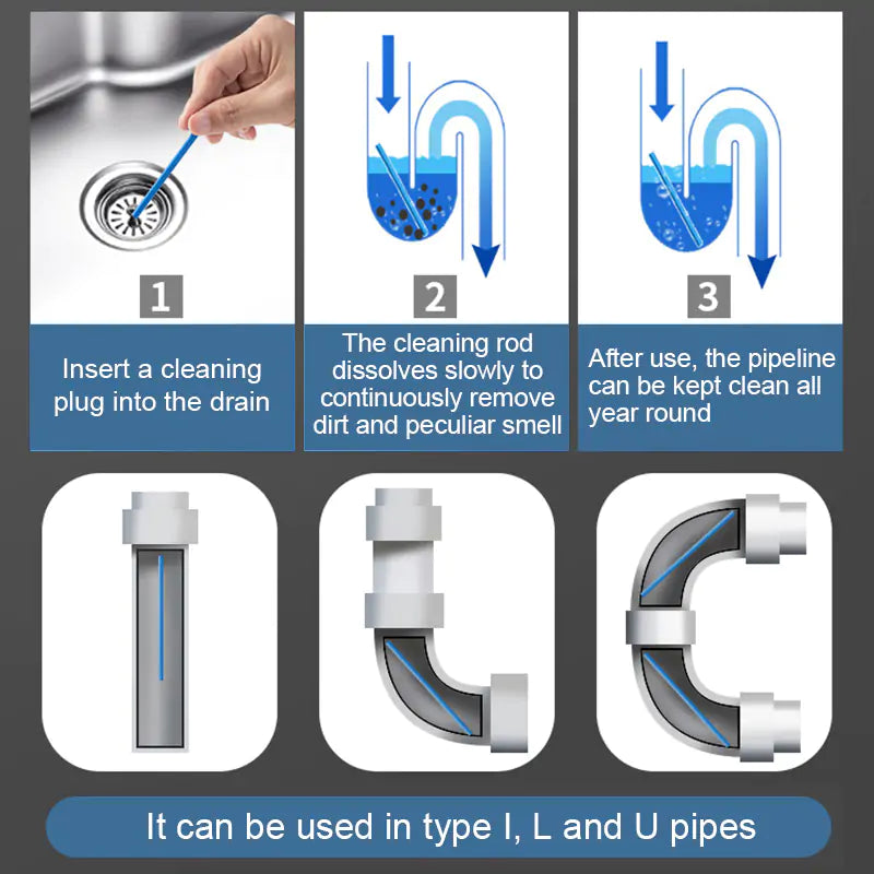 DrainCleanse™ — Say Goodbye to Clogs and Hello to Effortless Freshness