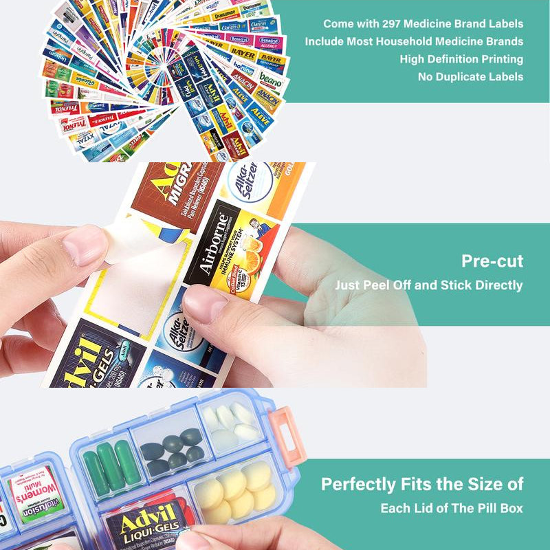 Travel Pill Organizer Box™ — Pocket-Sized Power to Keep Your Meds Safe and Sorted Everywhere