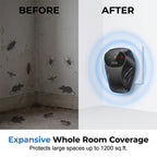 PestAwayPro™ 360 — Silence Unseen Pests and Reclaim Your Home’s Peace Instantly