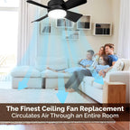 AeroLuma™ 40W LED Ceiling Fan Light — Instant Cool Comfort and Brilliant Glow, No Hassle Needed