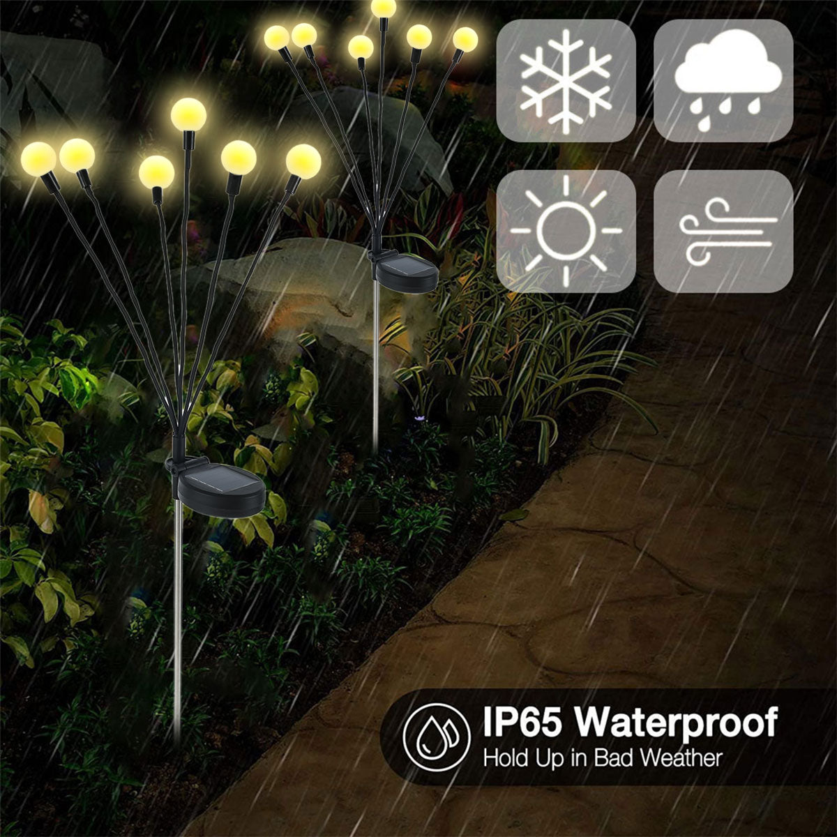 SolarGlow Stakes™ — Transform Your Yard into a Stress-Melting Nighttime Sanctuary (5 Pieces)