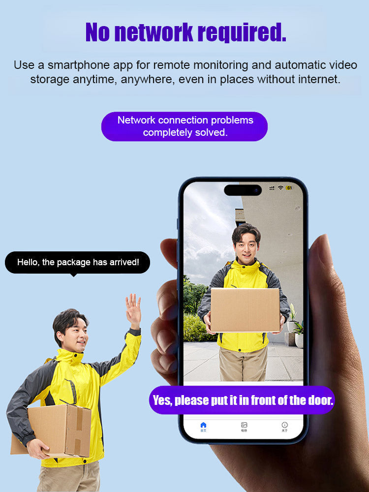 NightSight™ — Effortless Security That Sees What You Can’t, Day or Night