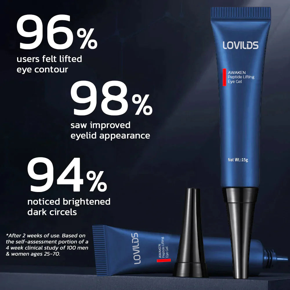 RameraLift™ — Wake Up to Younger, Brighter, and Firm Eyes Instantly (1+1 FREE TODAY!)