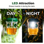 LuminaShield™ — Enjoy Every Outdoor Moment Sting-Free and Stress-Free