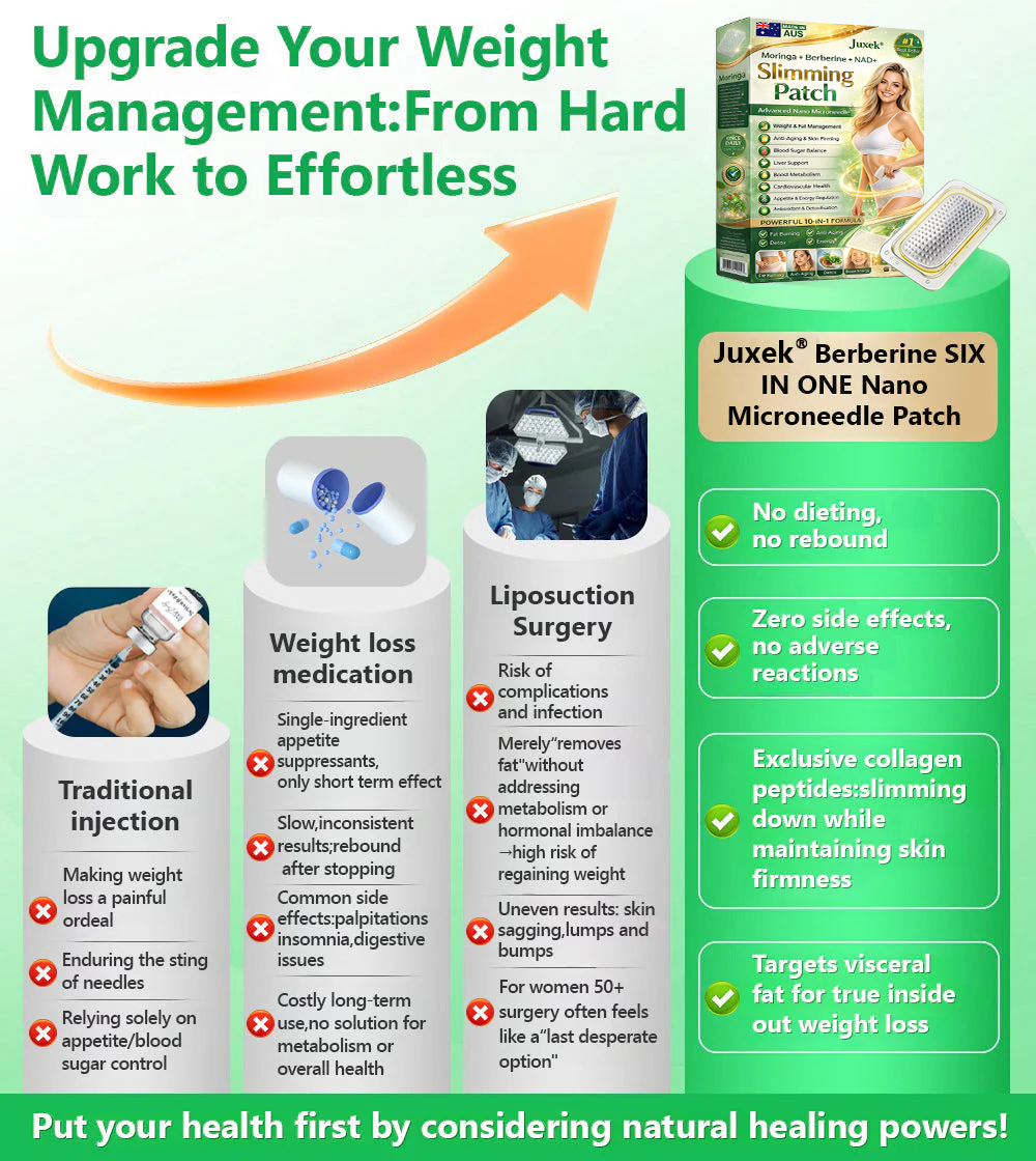 VioraLuxe™ 6-in-1 Nano Microneedle Patch — Melt Fat and Reveal Radiant, Youthful Confidence Fast