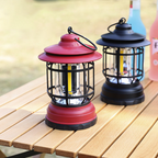 LumiAura™ — Cozy, Glare-Free Glow That Transforms Every Moment